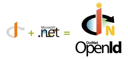 dotnetopenid logo